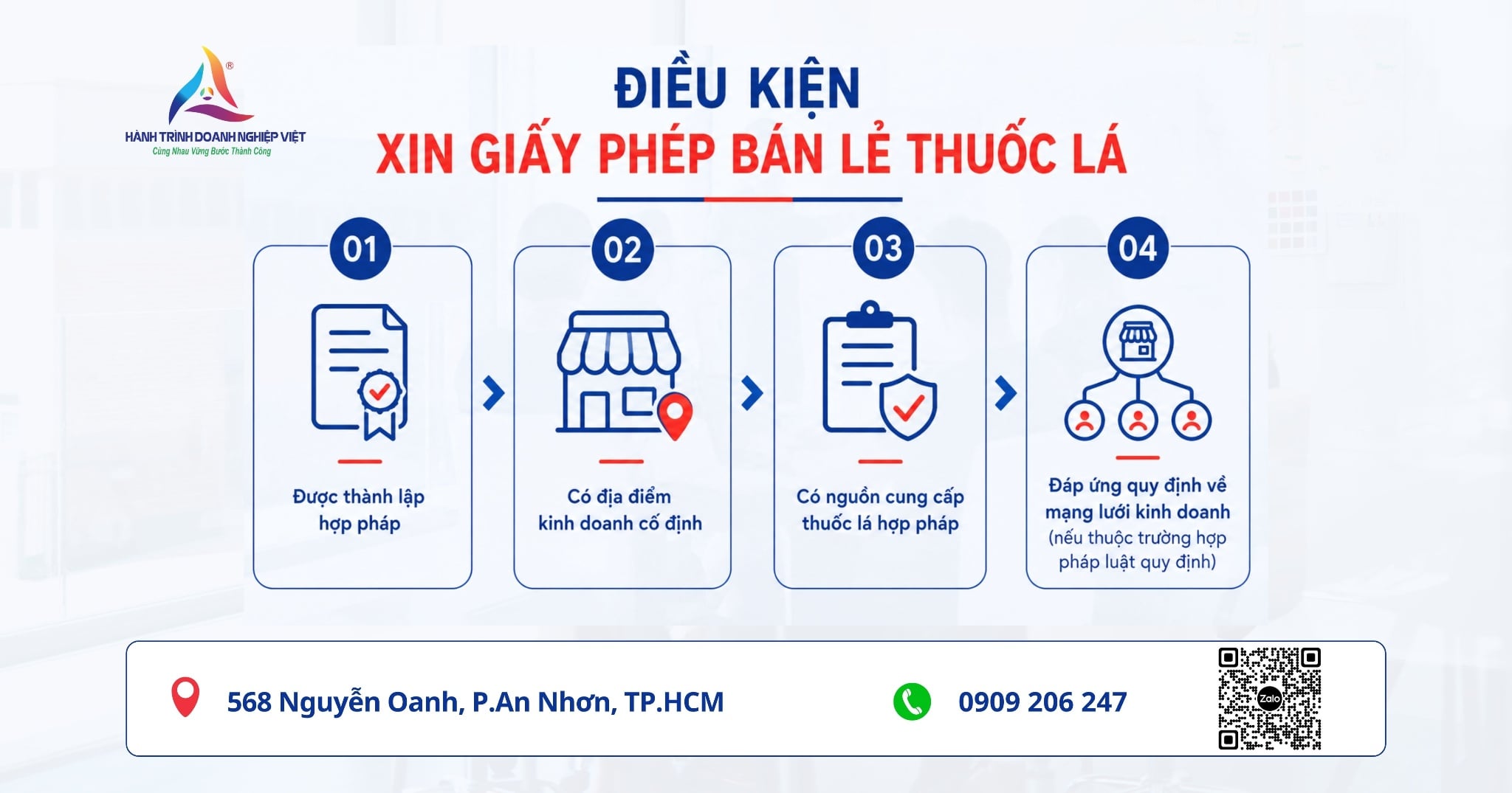 Thủ tục xin giấy phép bán lẻ thuốc lá mới nhất năm 2026