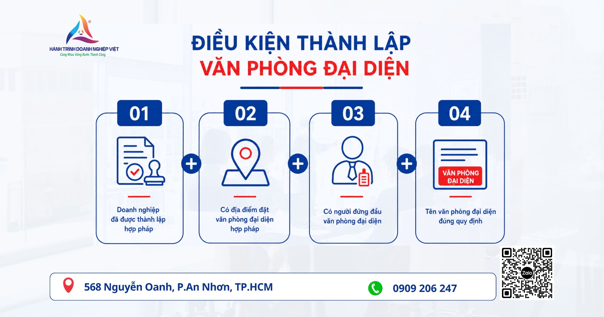 Thủ tục thành lập văn phòng đại diện mới nhất