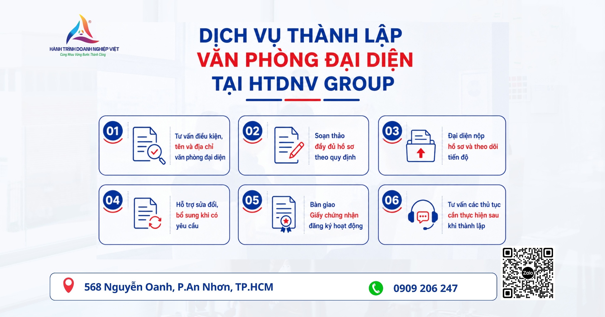 Thủ tục thành lập văn phòng đại diện mới nhất
