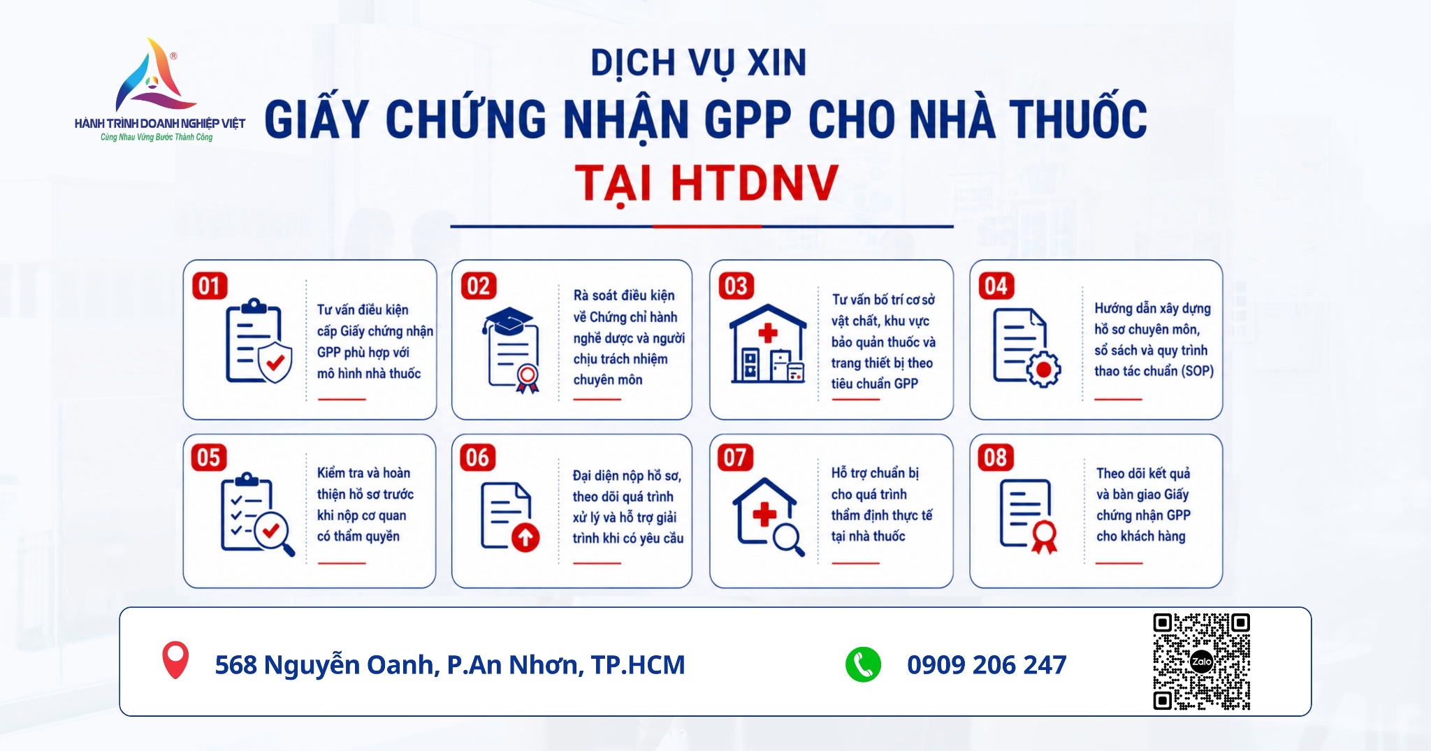 Thủ tục xin giấy chứng nhận GPP cho nhà thuốc