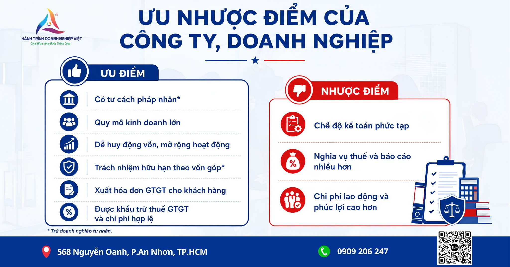 Nên thành lập Công ty, doanh nghiệp hay Hộ kinh doanh cá thể