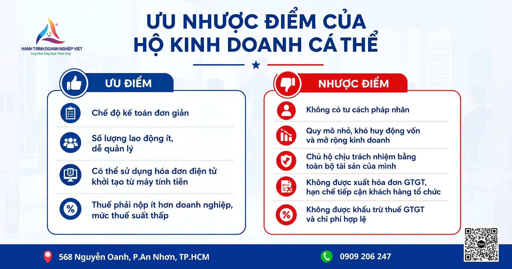 Nên thành lập Công ty, doanh nghiệp hay Hộ kinh doanh cá thể