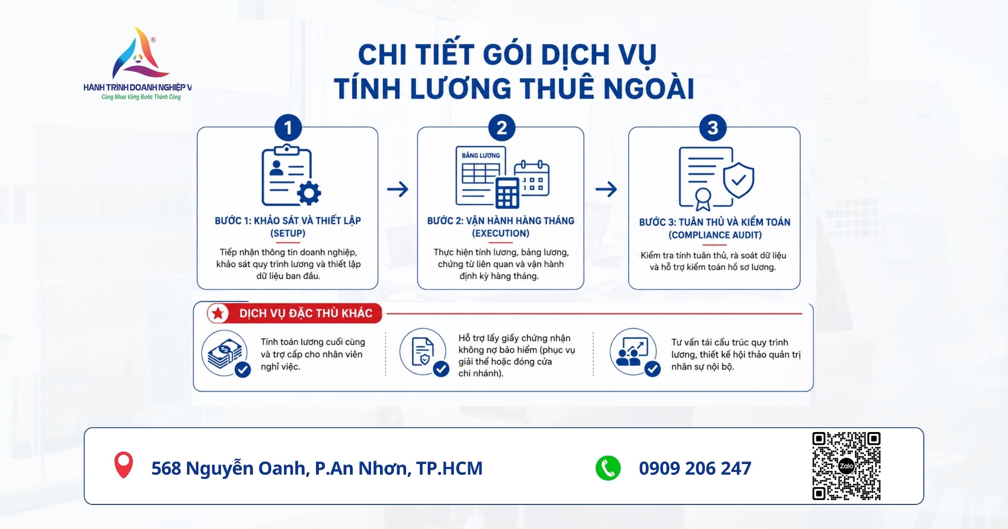Dịch vụ tính lương, chi trả lương trọn gói thuê ngoài toàn diện cho SME