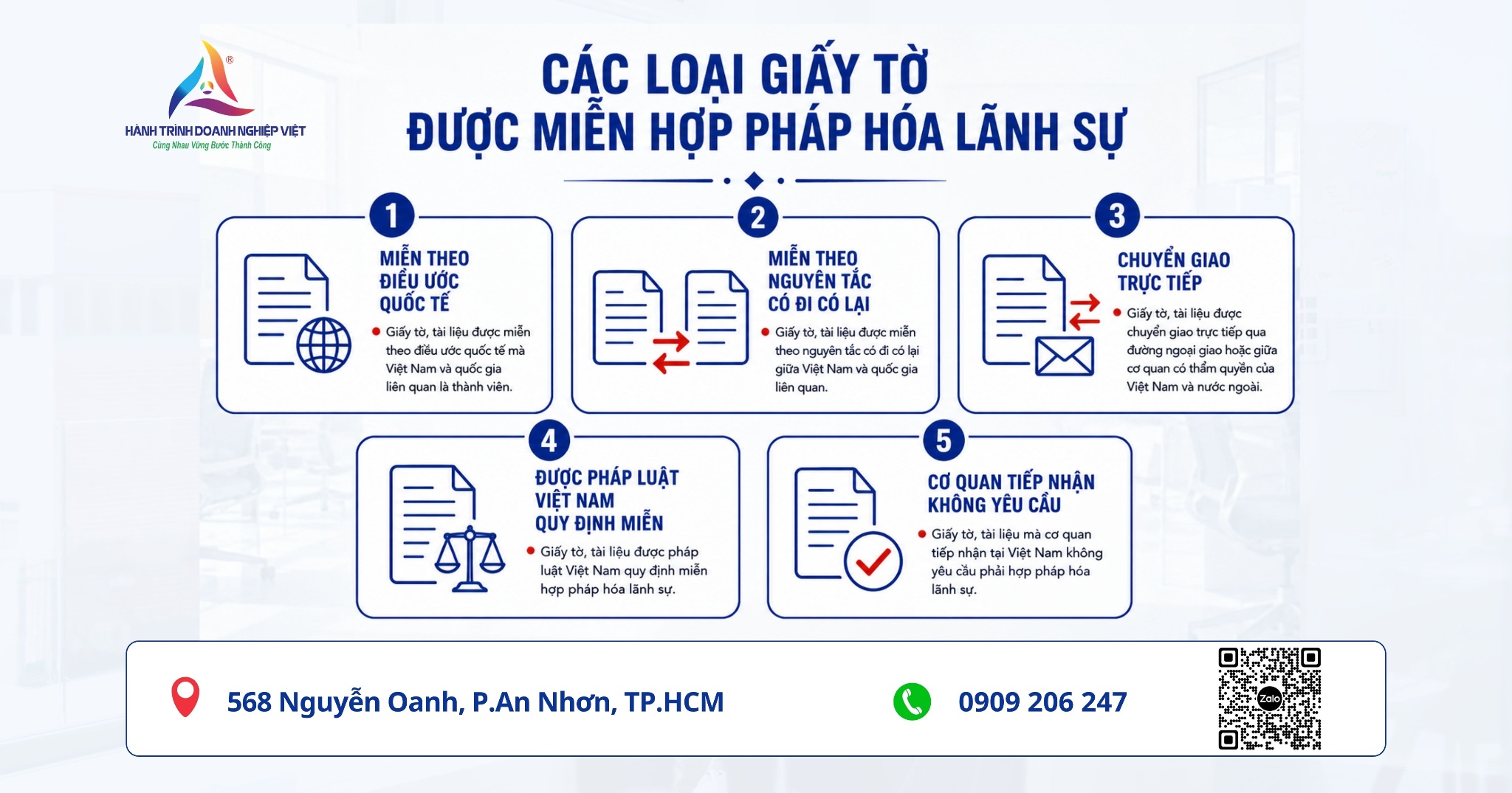 Hợp Pháp Hóa Lãnh Sự là gì? Thủ tục hợp pháp hóa lãnh sự