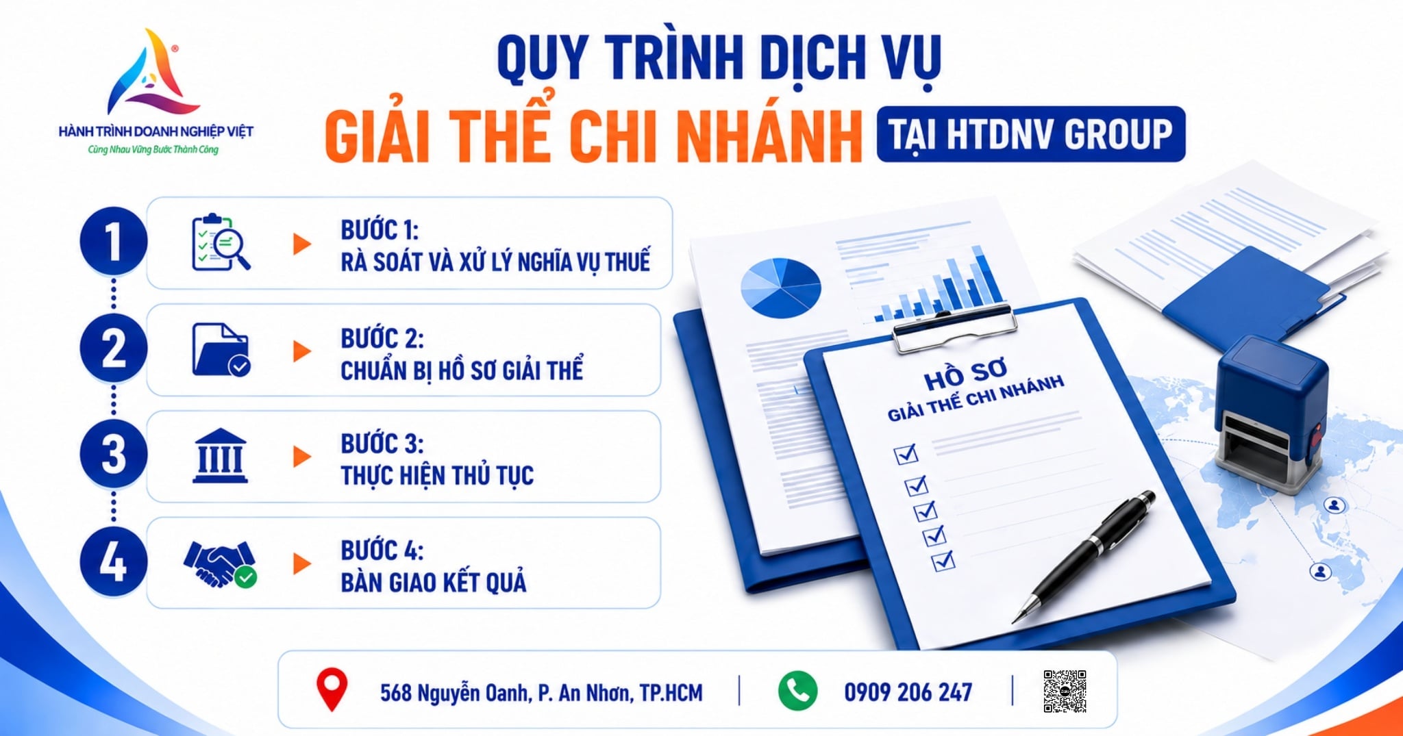 Quy trình dịch vụ thủ tục giải thể chi nhánh tại HTDNV Group
