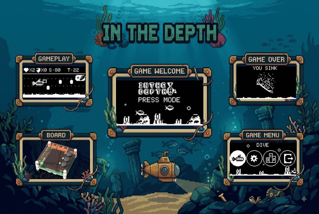 In The Depth Game - built on AK Embedded Base Kit