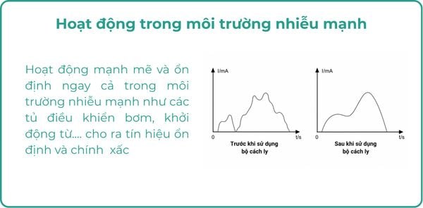 tinh-nang-1