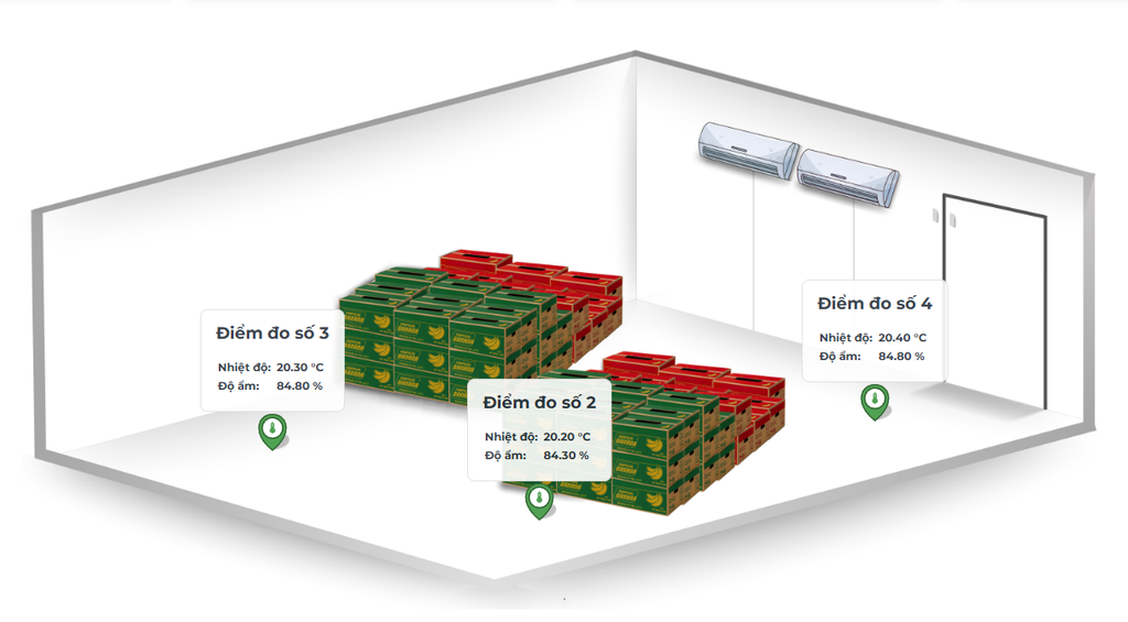 giao-dien-map-kho-lanh