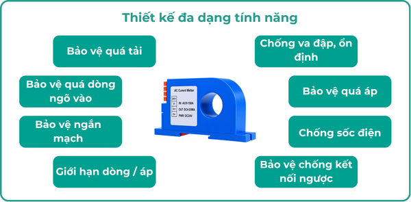 tinh-nang-2
