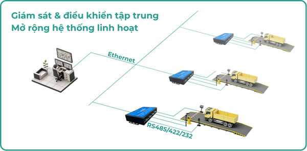 tinh-nang-4