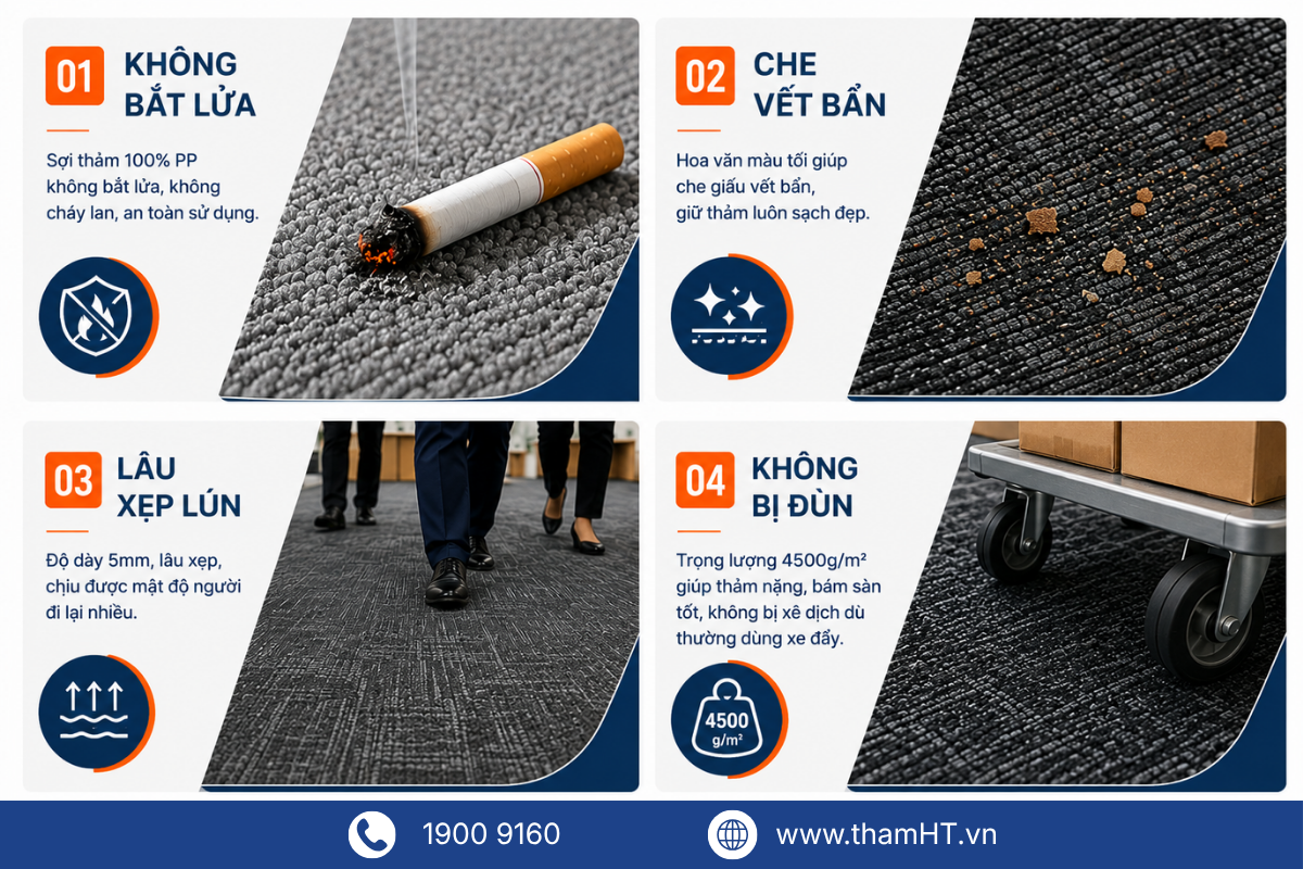 Thông số kỹ thuật thảm SUBJECT - Chất liệu, độ dày, đế PVC ThamHT.vn