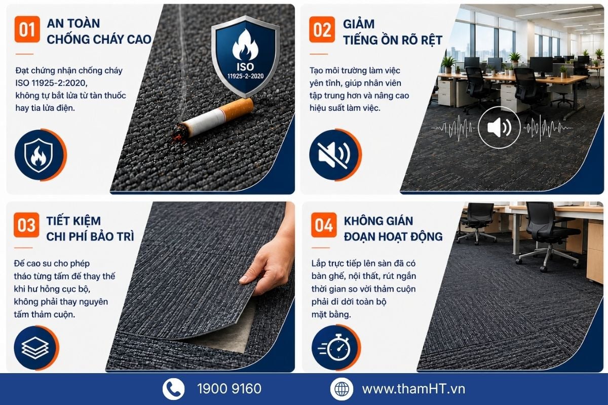 Lợi ích sử dụng thảm SUBJECT trong văn phòng - ThamHT.vn