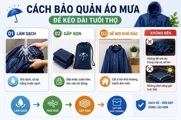 Các loại áo mưa phổ biến trên thị trường hiện nay