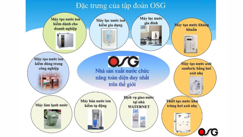 OSG HU-121 - Phương Nam Water