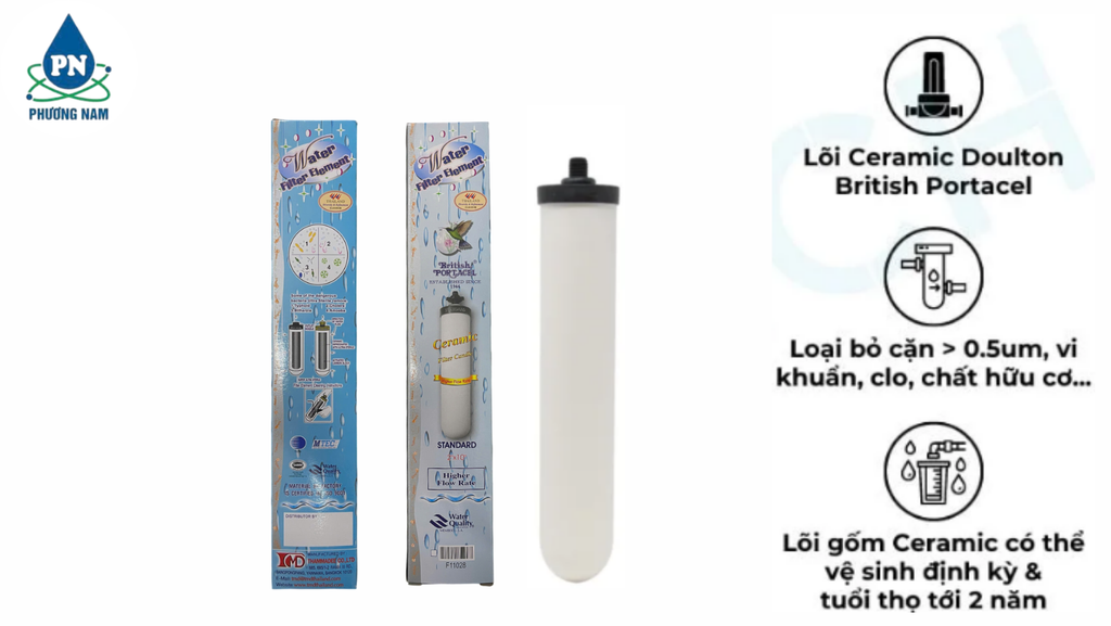 Lõi Gốm Ceramic - Phương Nam Water 1