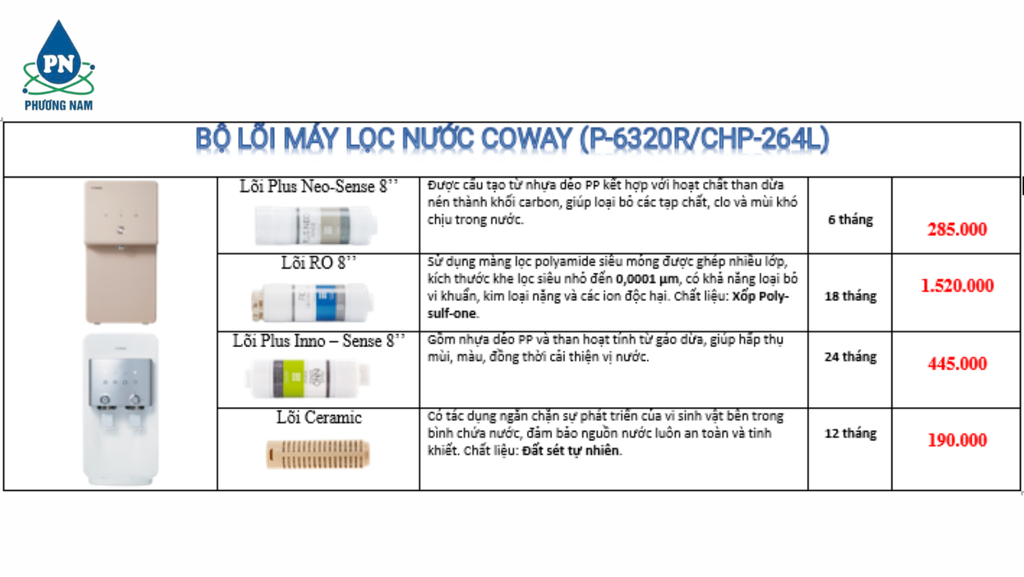 Lõi Coway 6320R/264L - Phương Nam Water