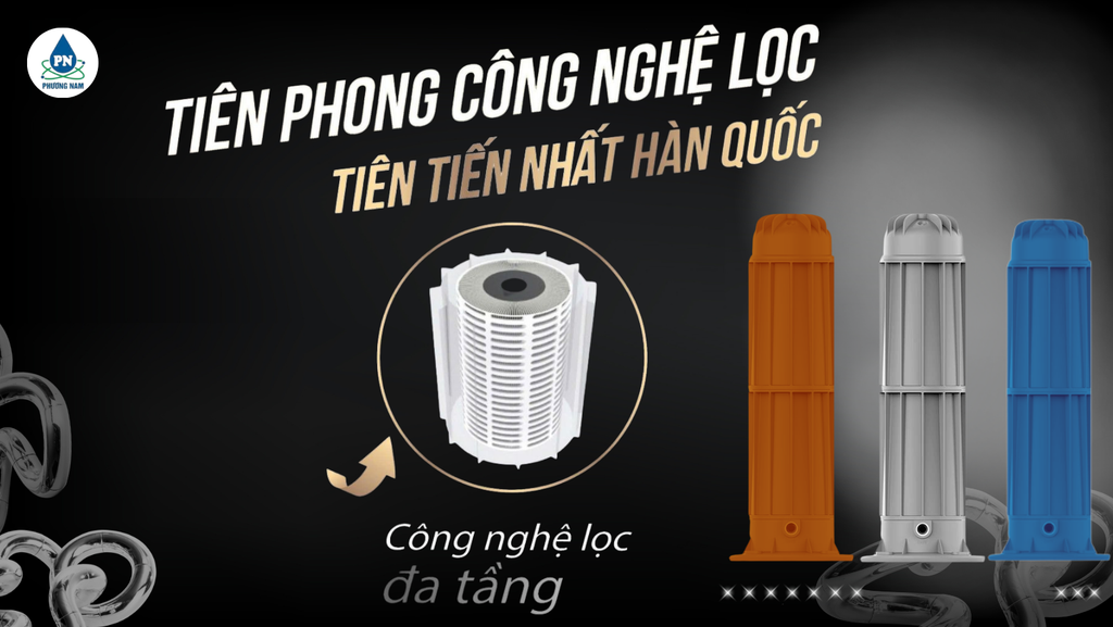 Beluga b2.1 - Phương Nam Water