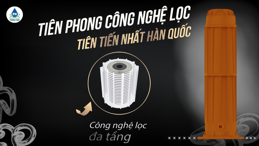 Beluga B2.1 - Phương Nam Water 1