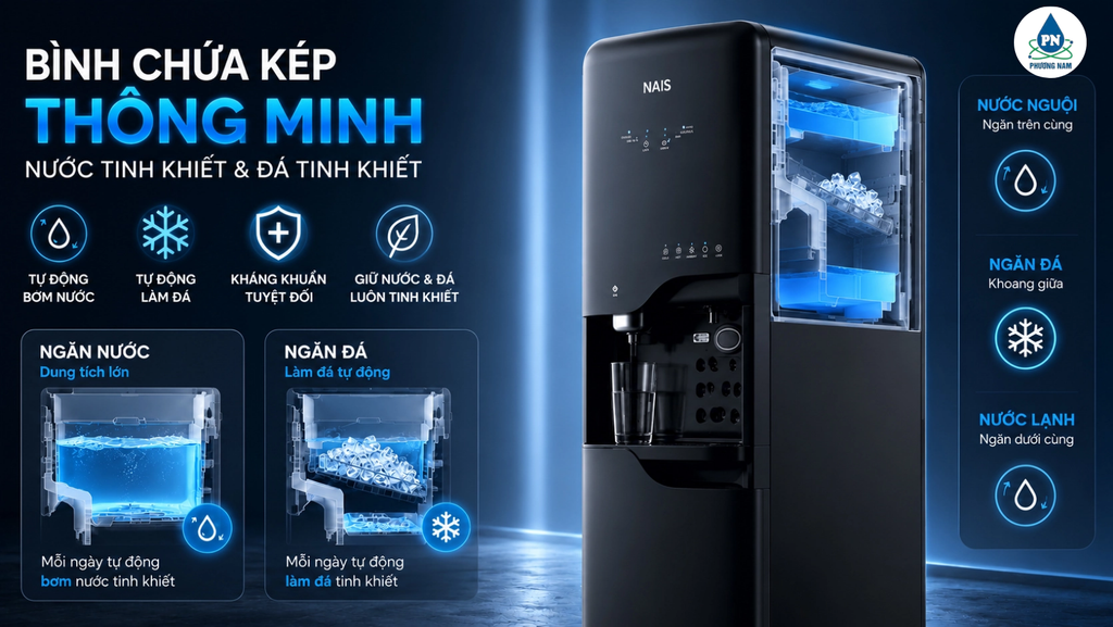 Máy Lọc Nước Làm Đá Chungho 700 - Phương Nam Water