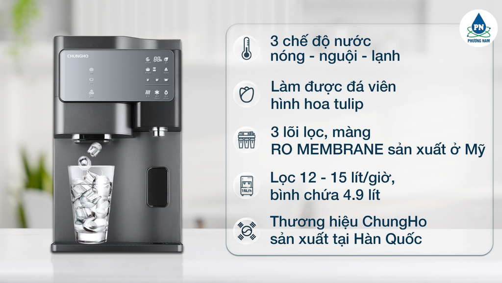 Máy lọc nước Chungho Sanita - Phương Nam Water