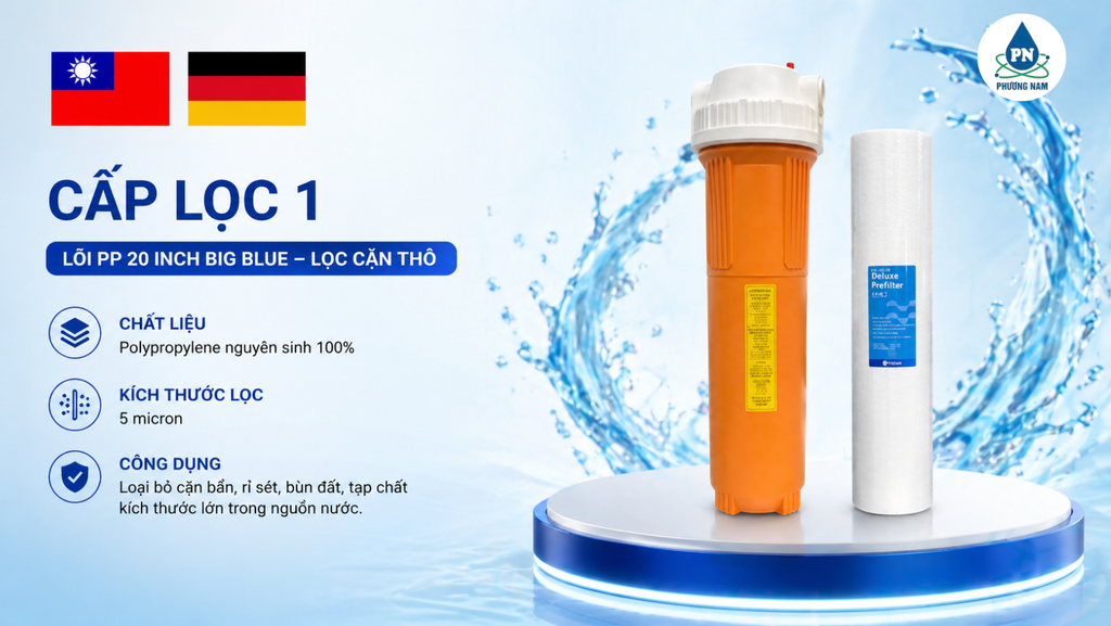 Fluxtek FNC-BL20 Seccua Bewell - Phương Nam Water 1
