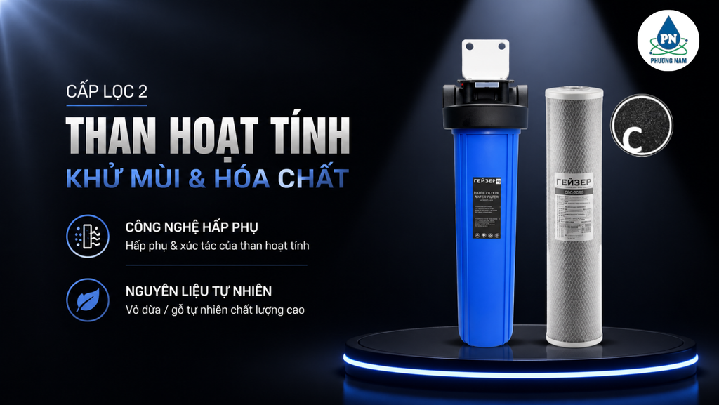 Geyser Ecotar ECO Seccua Bewell - Phương Nam Water 2