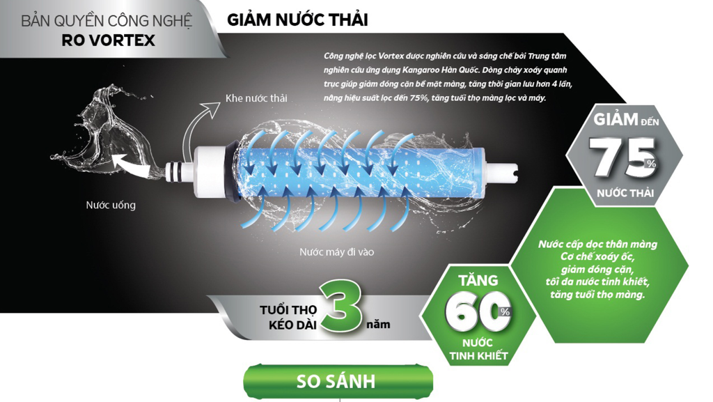 Hydrogen Infinity KGHP11S5 - Phương Nam Water 2