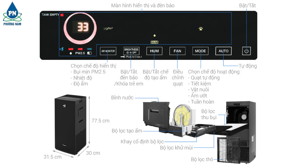 Daikin MCK70ZVM7-T - Phương Nam Water 3