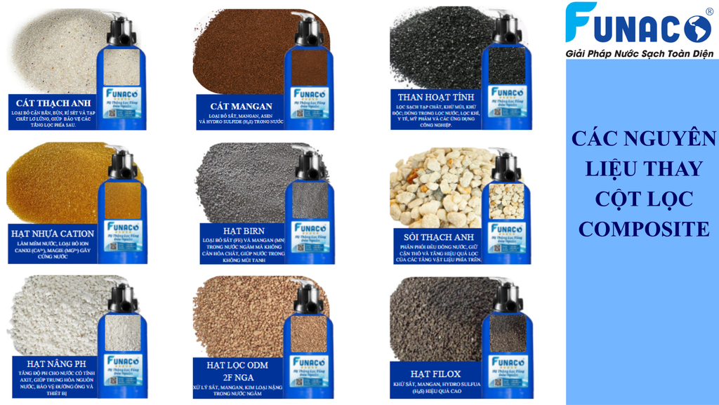 Funaco Composite FN1252-1 - Phương Nam Water 3