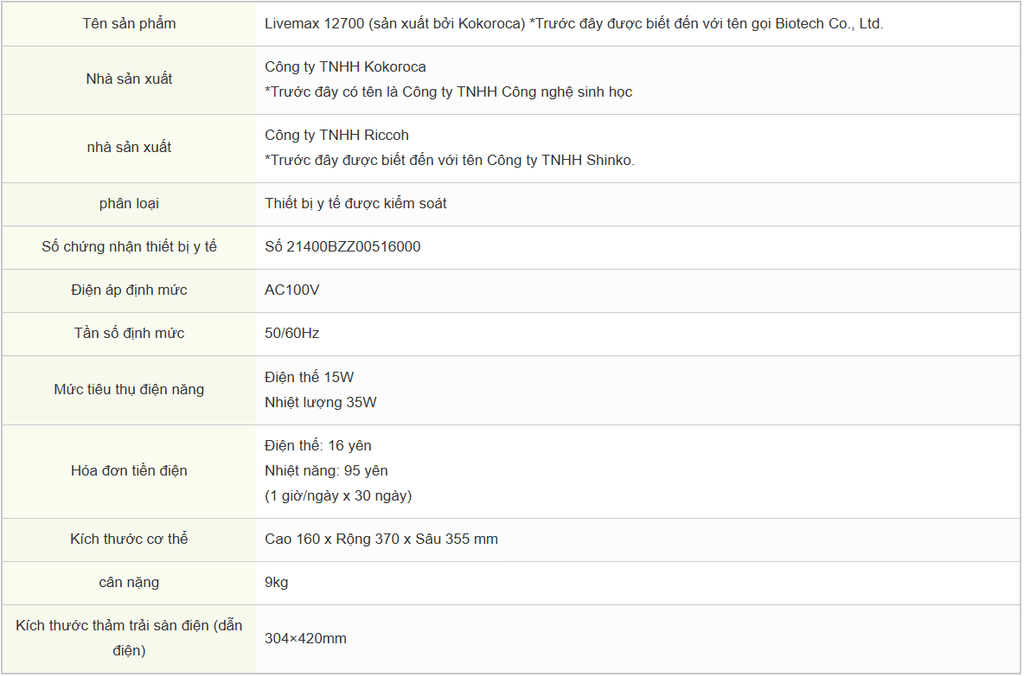 COCOROCA LiveMax 12700 - Phương Nam Water