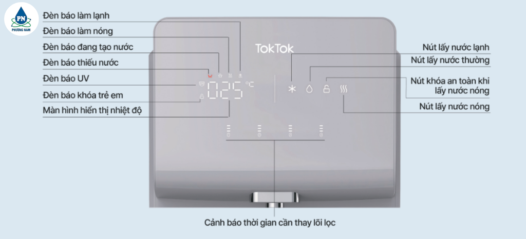 Máy lọc nước TOKTOK TW871 - Phương Nam Water