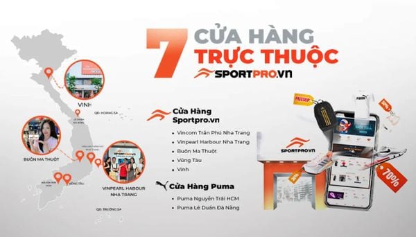 Hệ thống cửa hàng Sportpro.vn