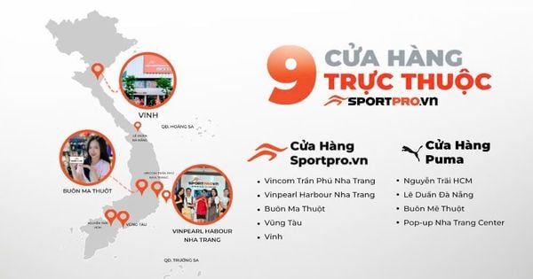 Hệ thống cửa hàng Sportpro.vn