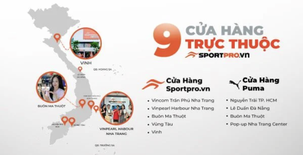 Hệ thống cửa hàng Sportpro.vn