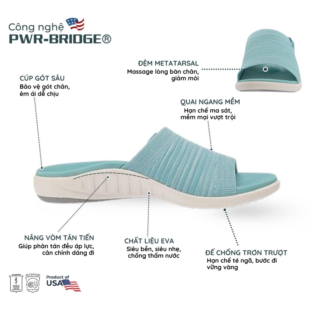 Spenco Astoria Aqua