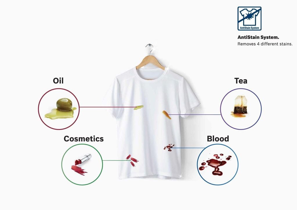 AntiStain