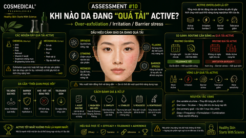ASSESSMENT #10 — Khi nào da đang “quá tải” Active?