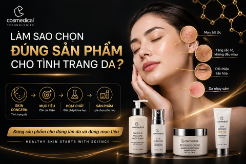 Làm sao chọn đúng sản phẩm cho tình trạng da?