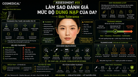 ASSESSMENT #09 — Làm sao đánh giá mức độ dung nạp của da?