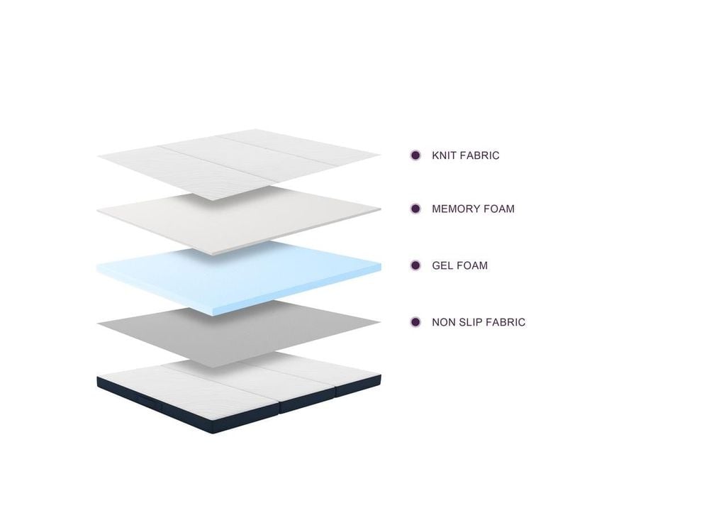 Nệm gấp ba có cấu trúc lõi foam kép chuyên sâu