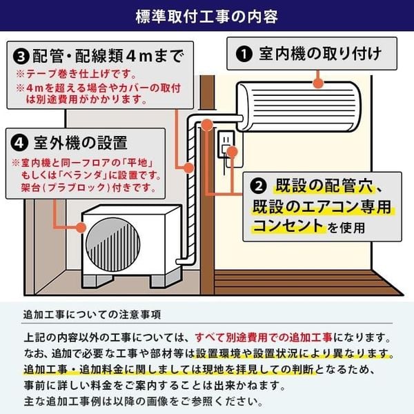 Điều hòa 2 chiều Mitsubishi nội địa Nhật