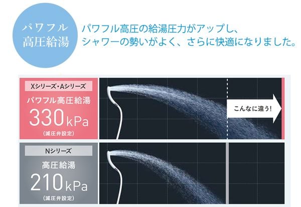 Máy nước nóng tổng hợp Daikin EQA46ZSV