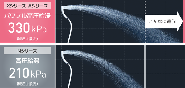 Máy nước tổng Daikin EQA37ZSV