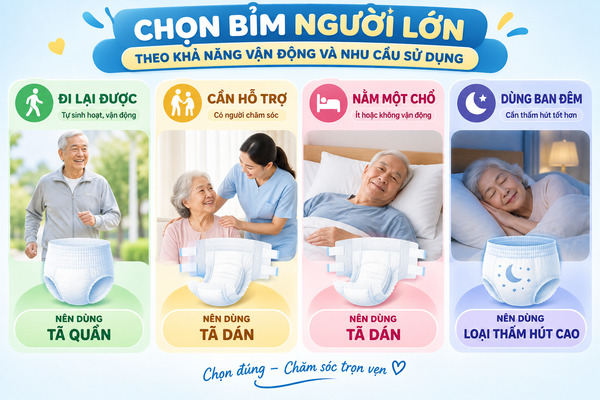 Cách chọn bỉm người lớn theo khả năng vận động và nhu cầu sử dụng