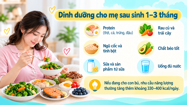 Dinh dưỡng cho mẹ sau sinh 1–3 tháng