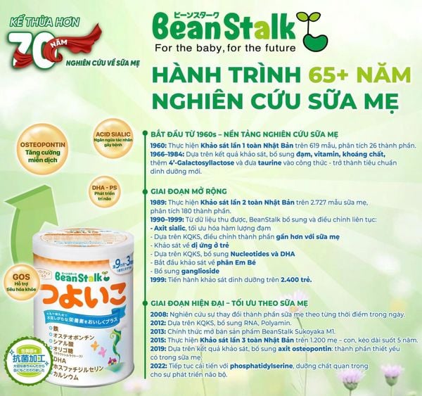 Sữa Bean Stalk có mấy dòng sản phẩm