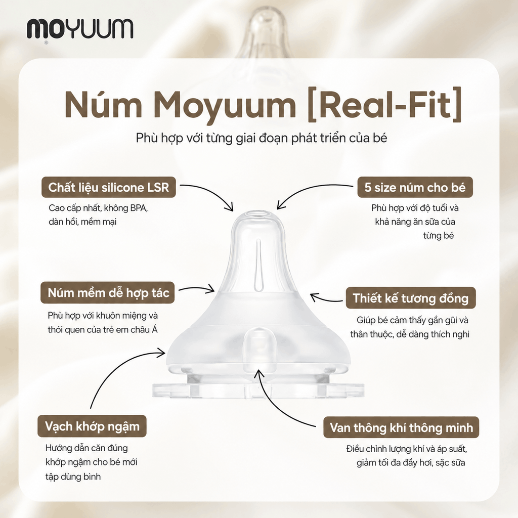 Bình sữa Moyuum Hàn Quốc Cơ Chế Hoạt Động