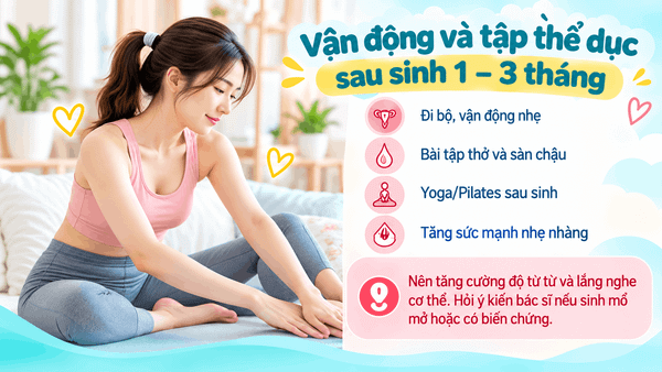 Vận động và tập thể dục sau sinh 1–3 tháng