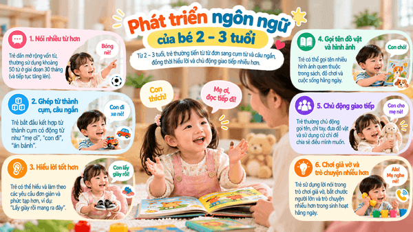 Phát triển ngôn ngữ của bé 2–3 tuổi