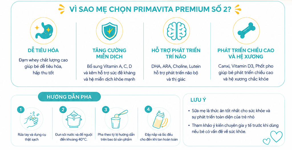 Sữa bột Primavita premium số 2 6-12M